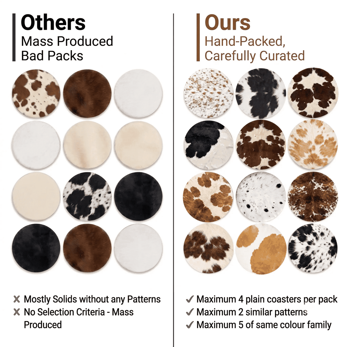 Hair-On Cowhide Round Coasters 4 Inch Set of 12, showing water-resistance comparison